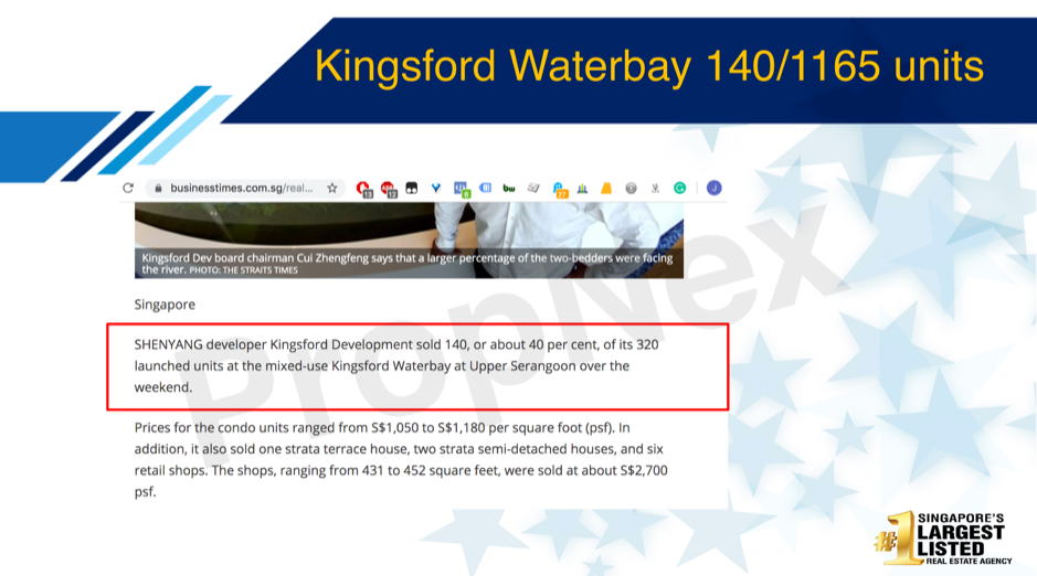 kingsford waterbay