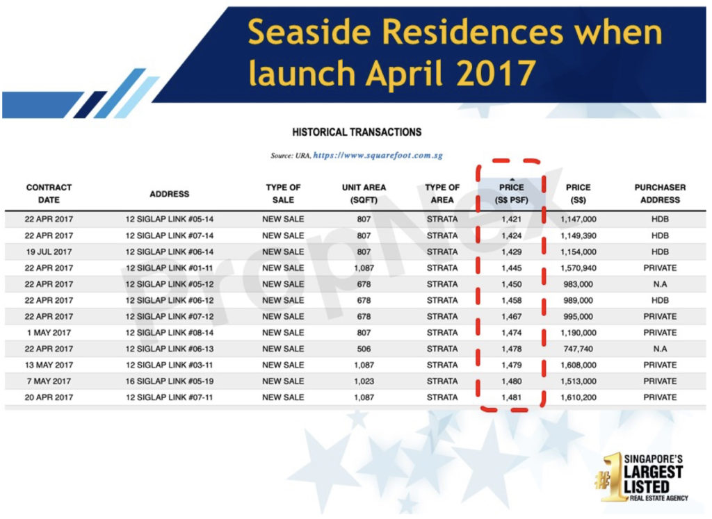 seaside resi april 2017 launch price image